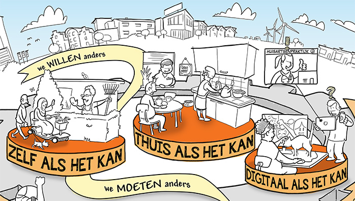 Praatplaat, Wozo.