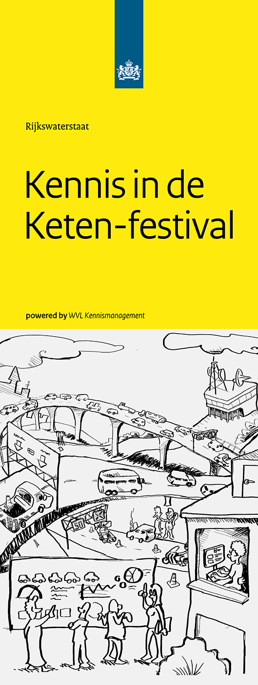 Roll-up banner Kennis in de keten festival - Rijkswaterstaat